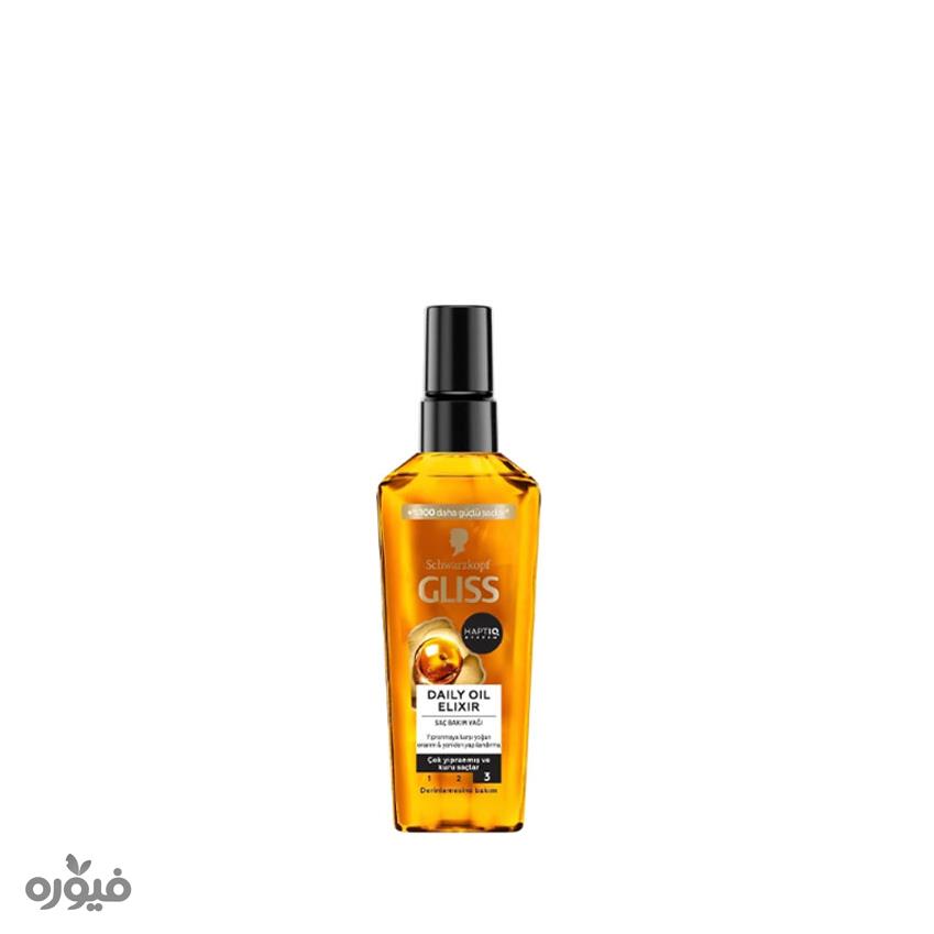 اسپری روغن آرگان 75ml گلیس(Gliss)